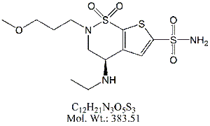 BRZ00: Brinzolamide