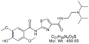 AAM50: Acotiamide 2,5-Dimethoxy