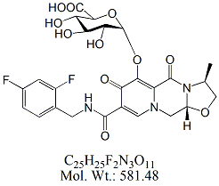 CTV50: Cabotegravir Glucuronide