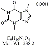 ABP09: Acephylline