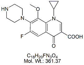 GTF24: Gatifloxacin USP RC D