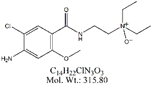 MCA07: Metoclopramide EP Impurity G