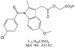 ACM00: Acemetacin