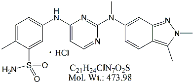 PZP51H: Pazopanib Isomer (HCl)