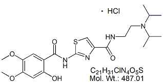 AAM00H: Acotiamide Hydrochloride