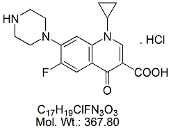 CPF00H: Ciprofloxacin HCl