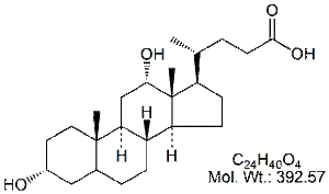 UDC05: Ursodeoxycholic Acid EP Impurity E