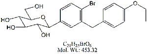 DPG21: Dapagliflozin USP RC A